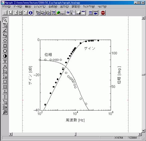 N graph - Explore math with our beautiful, free online graphing calculator. Graph functions, plot points, visualize algebraic equations, add sliders, animate graphs, and more. 